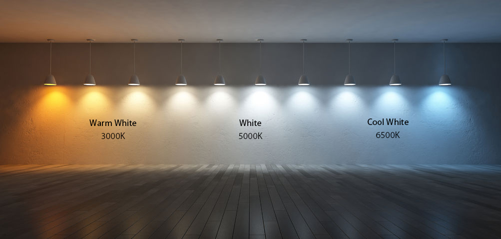 Colour Temperature Choosing The Right Colour Light For Your Room