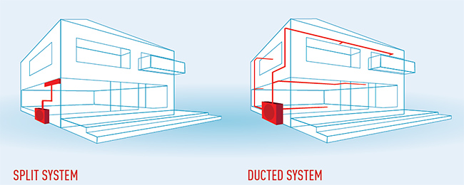 Split-or-Ducted-Air-Coditioner-Panasonic